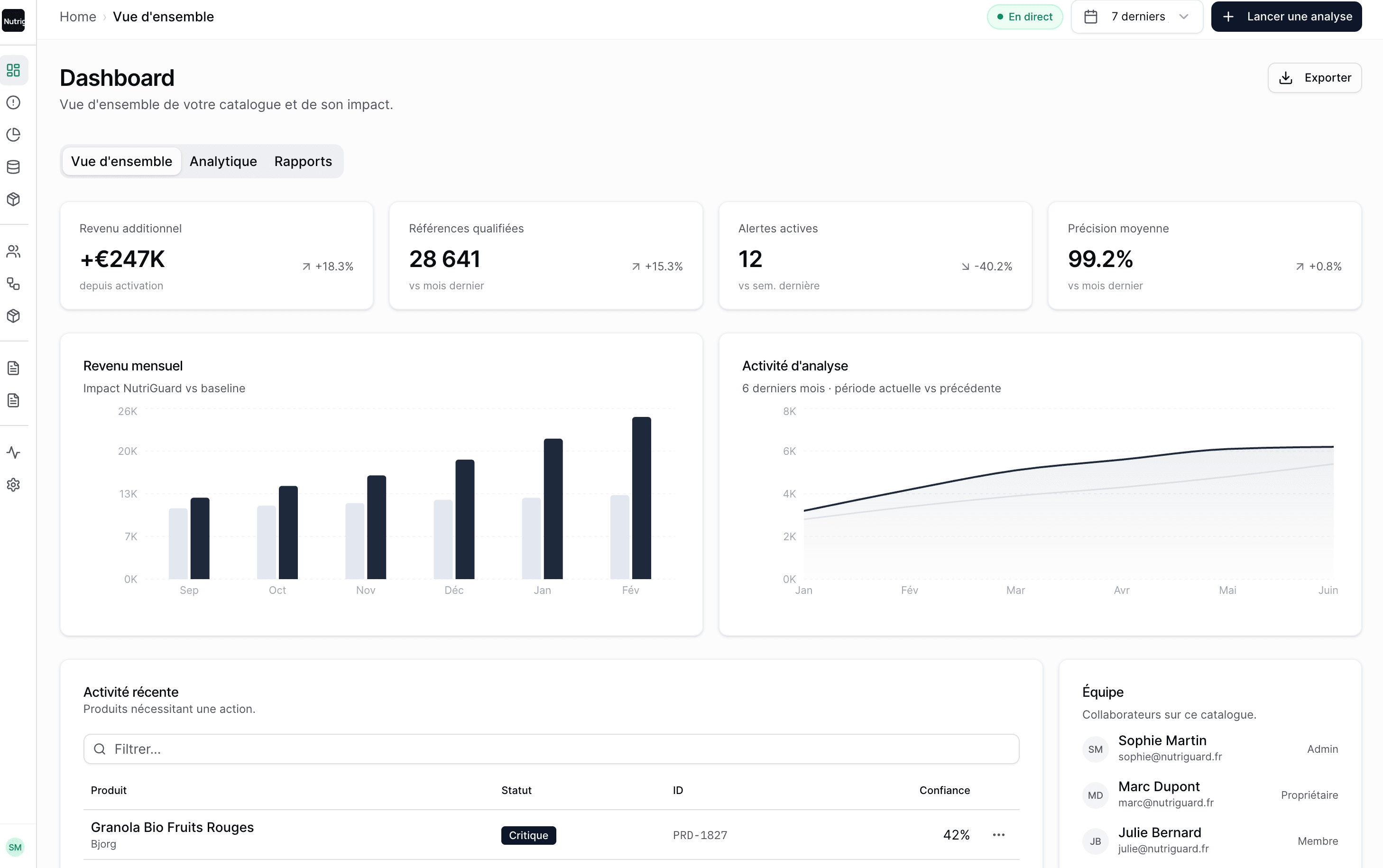 Intégration API Nutriflows